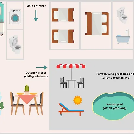 Beautiful Spacious With Private Heated Pool In