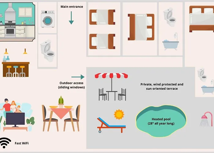 Beautiful Spacious With Private Heated Pool In